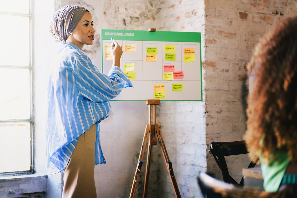 ¿Qué es el canvas y por qué es útil aplicarlo a la hora de hacer un emprendimiento?